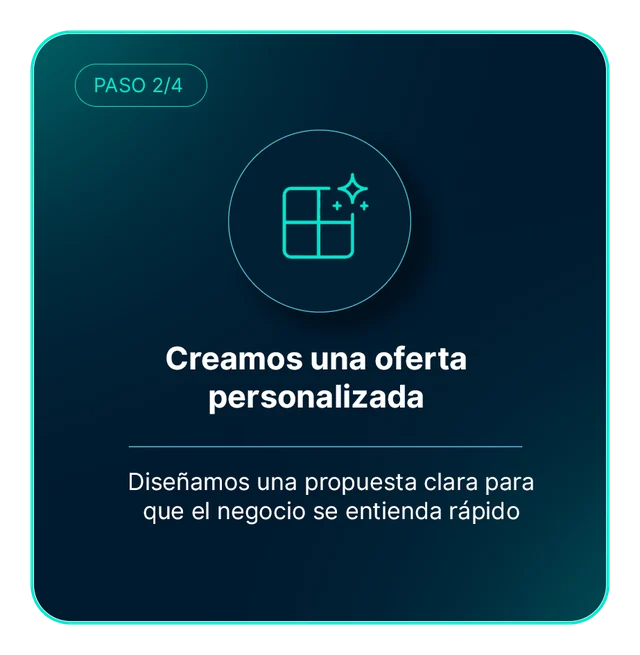 Paso 2 del método Firekworks: creamos una oferta personalizada