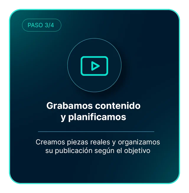 Paso 3 del método Firekworks: grabamos contenido y planificamos