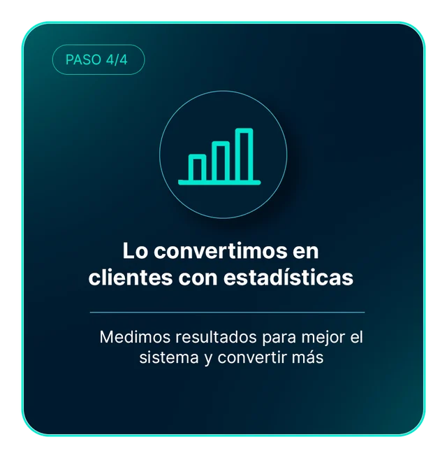 Paso 4 del método Firekworks: convertimos la captación en clientes con estadísticas